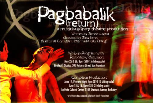 Pagbabalik (return)